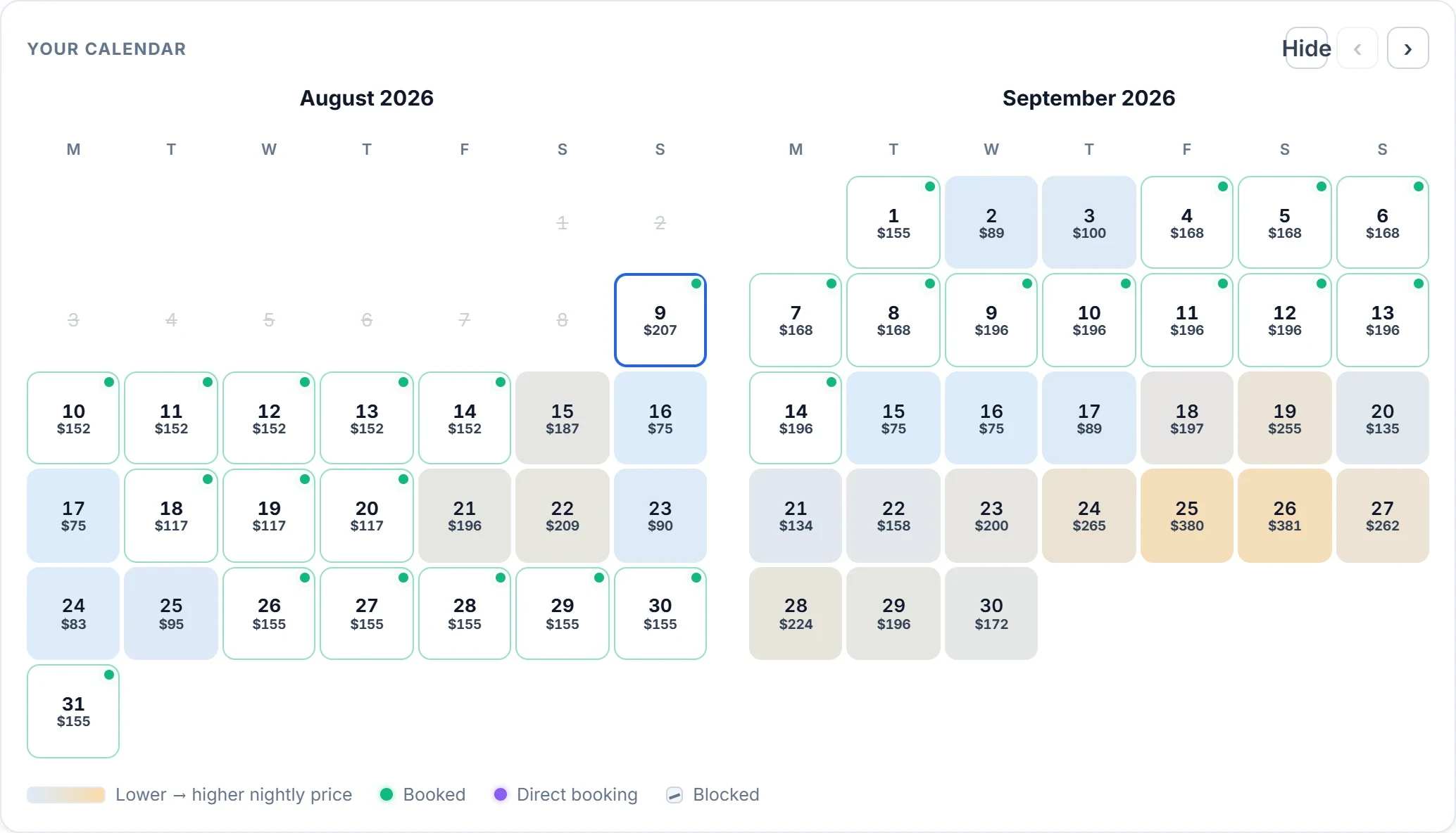 NightlyIQ's two-month pricing calendar for August and September 2026, with a nightly price on each date and booked nights marked.